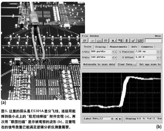 得到的信号质量如图5b 所示