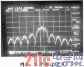 基于FPGA的北斗QPSK调制实现与解调验证