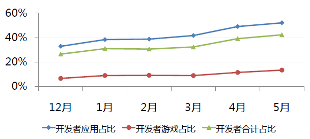 新闻图片一.gif