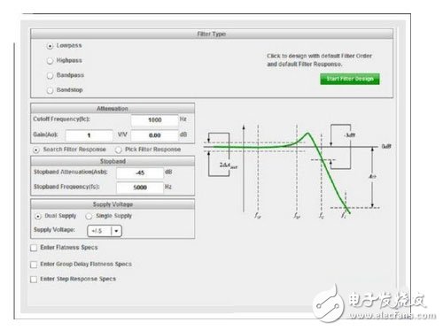 WEBENCH 滤波器设计器重要模拟滤波器参数