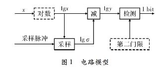 图1 电路模型