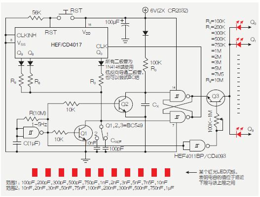 图1：电容计原理图。4011与非门可能表现出一些滞后现象，推荐使用4093与非门。