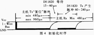 t4.gif (4796 字节)