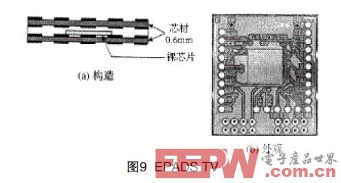 浅谈埋嵌元件PCB的技术（二）