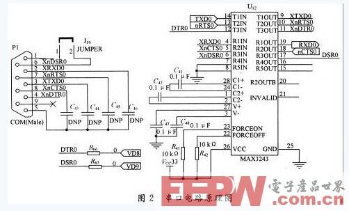 基于嵌入式ARM9的USB通信的设计