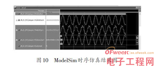 FPGA FIR数字滤波器设计方案