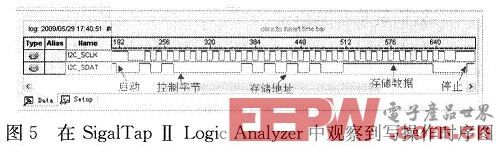 基于Nios II的AT24C02接口电路设计与实现