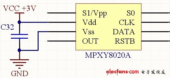 图2 MPXY8020A 传感器接口图