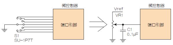 图1：替代多掷开关。