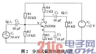 Protel DXP电路仿真流程与实例仿真分析