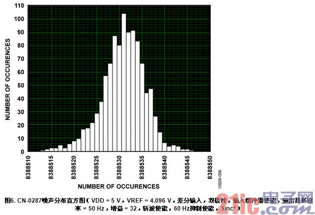 QQ截图20140516164523.jpg