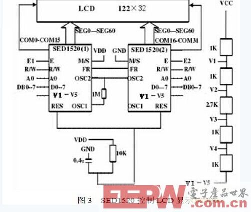 基于USB总线的式LCD图文显示系统设计