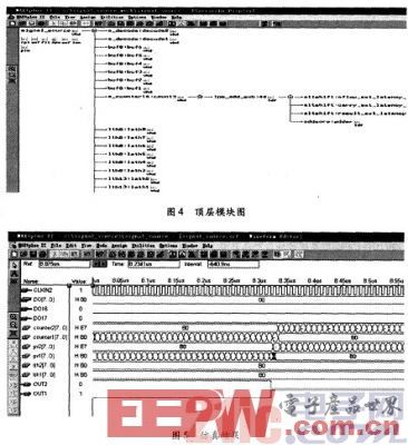 一种基于CPLD的单片机脉冲信号源设计