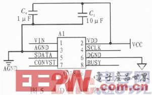 一款基于AD7896的瞬时峰值电压测量仪设计