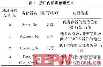 基于Nios II的AT24C02接口电路设计与实现