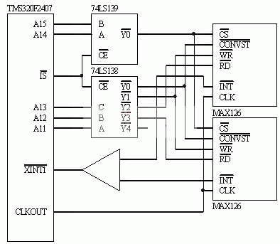 dsp和max126的接口