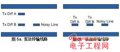 模数转换器(ADC)不同类型数字输出深解