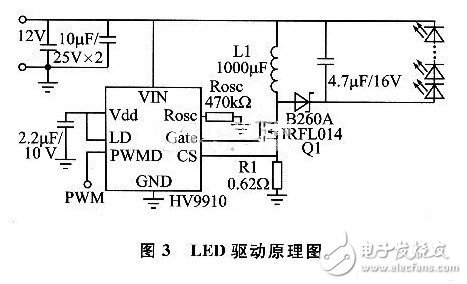 LED驱动电路