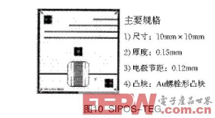 浅谈埋嵌元件PCB的技术（二）