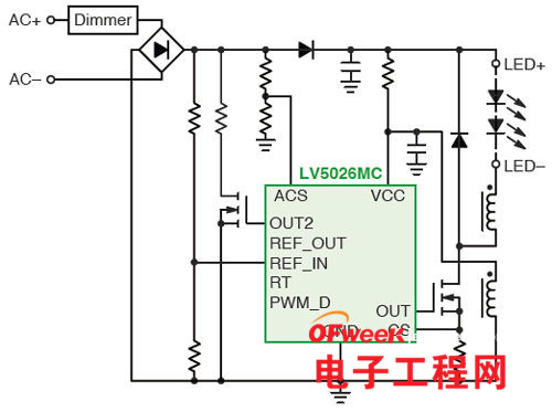 盘点：10种AC-DC LED通用照明解决方案