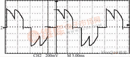 导通角=120°交流调压后输出电压波形