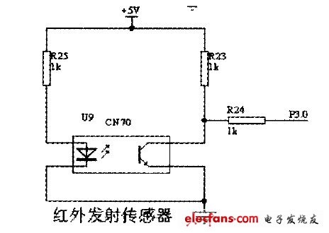 图3 红外发射传感器