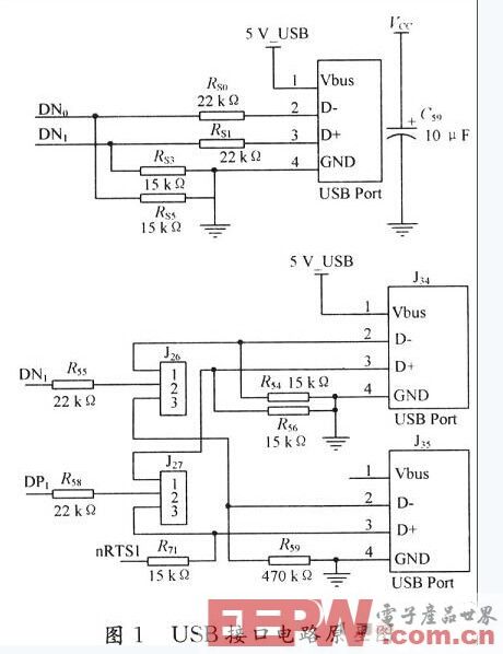 基于嵌入式ARM9的USB通信的设计