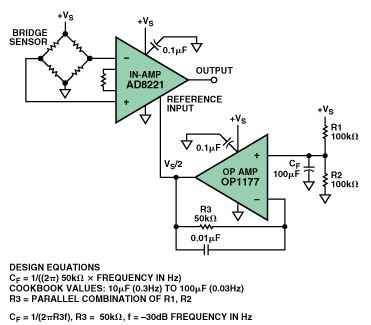图10. 保证PSR性能的参考端退耦电路