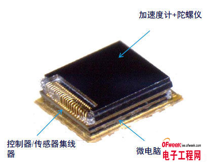 老太太摔倒不用扶 可穿戴设备来帮您