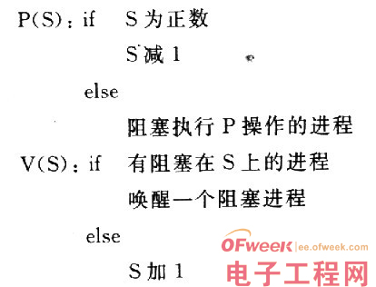 嵌入式操作系统Linux中的进程同步无竞争态读写