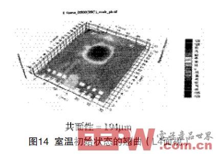 浅谈埋嵌元件PCB的技术（二）