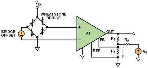 对电桥传感器进行电路设计时如何避免陷入困境