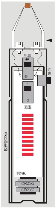 图2：使用胶棒管的手持探测器的构造。