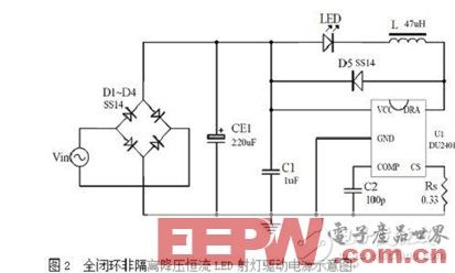 基于TRUEC2技术的高性能LED射灯方案简介