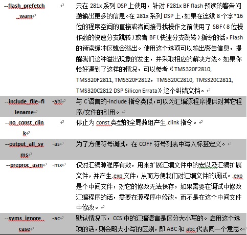 DSP编程技巧之10-揭开编译器神秘面纱之汇编器选项