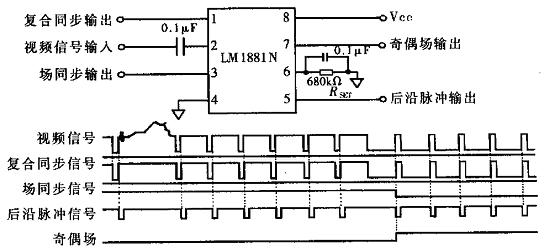LM1881连接图及工作波形示意图