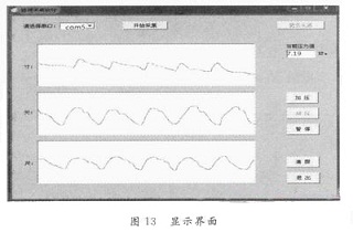 显示界面