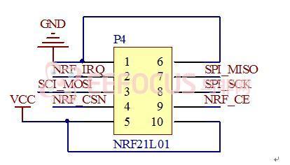图3.1.5-4nRF24L01模块接口