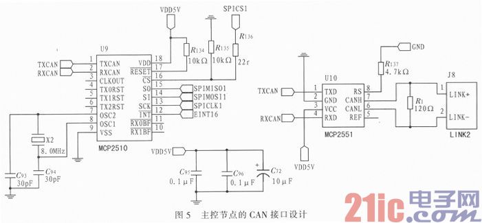 基于ARM-LINUX的物流复检系统设计