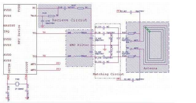 图2 NFC射频部分电路