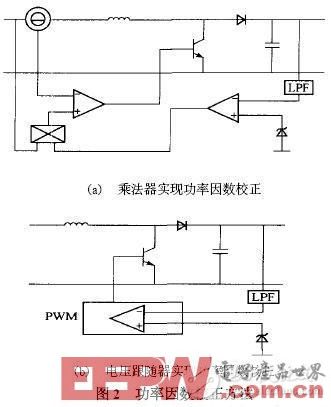 一种24V电源电流型PWM控制器设计