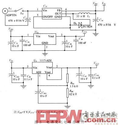 基于嵌入式ARM9的USB通信的设计