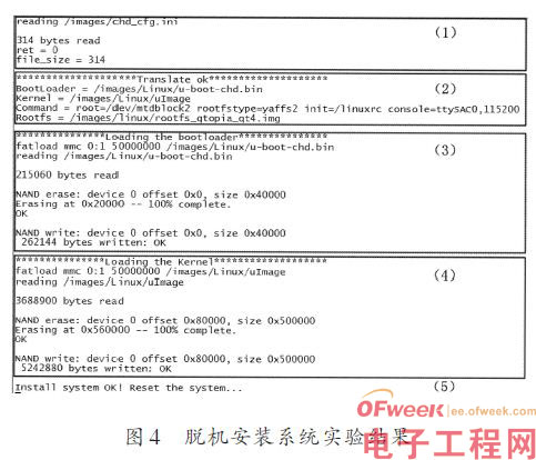 嵌入式开发经验：U-Boot SD卡启动的移植与功能扩展