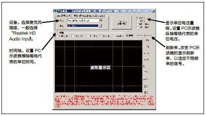 图7 PC 示波器程序