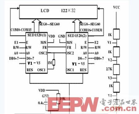 基于USB总线的式LCD图文显示系统设计