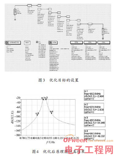 一种超高频带通滤波器的设计方案