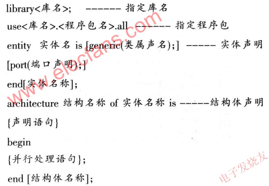 VHDL语言程序设计的基本语法结构 www.elecfans.com