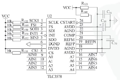 图2 TLC3578的接口电路