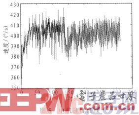 基于FPGA的超声电机驱动控制电路