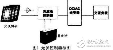 离网型光伏发电系统